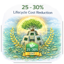 Lifecycle Cost Reduction KPI illustration